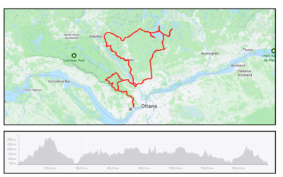 Cycling Route from Gatineau to Val-Des-Monts
